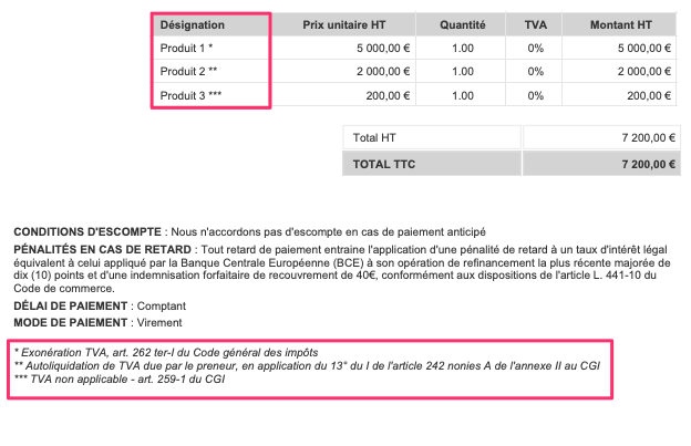 article cgi exonération tva